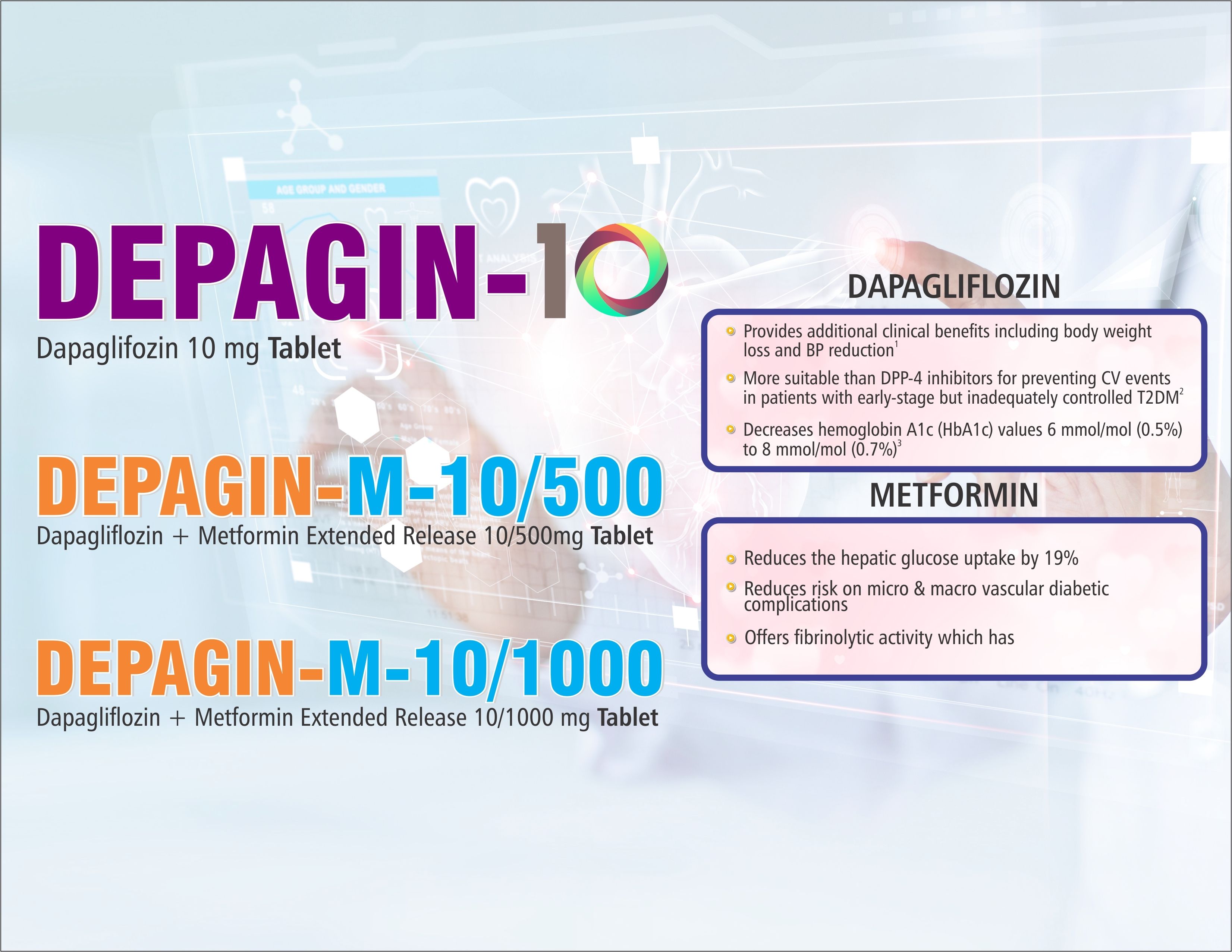 Dapagliflozin Tablet