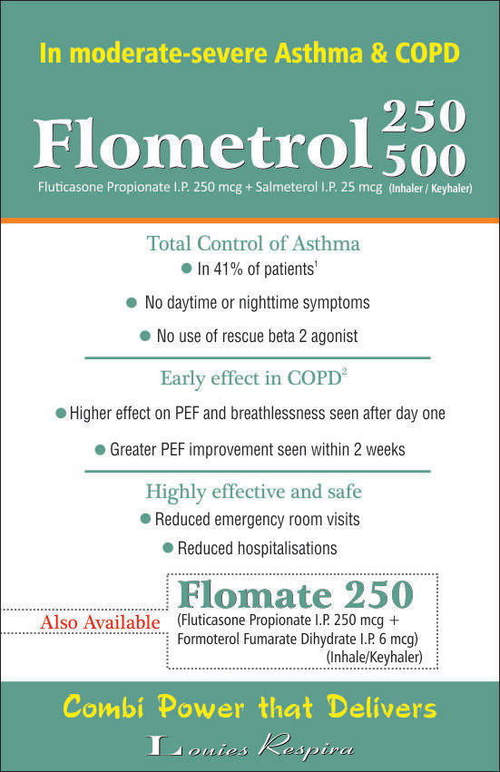 Fluticasone Formoterol Inhaler