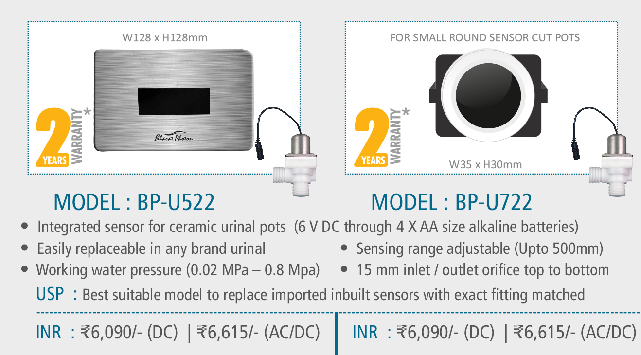 Automatic Urinal Sensor Flusher BP-U522 (Integrated Sensor) DC
