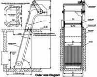 Mechanical Bar screen