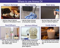 (spiritual) Aroma oil Set/6