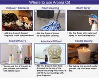 Arabian Nights Aroma oil