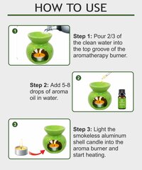 Aroma oil (Basic Oil)