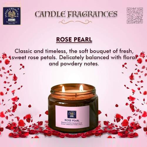 Candle Fragrance