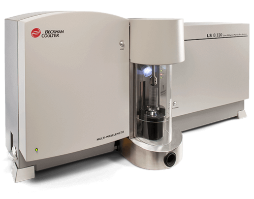 Particle Size Analysis By Coulter Instrument