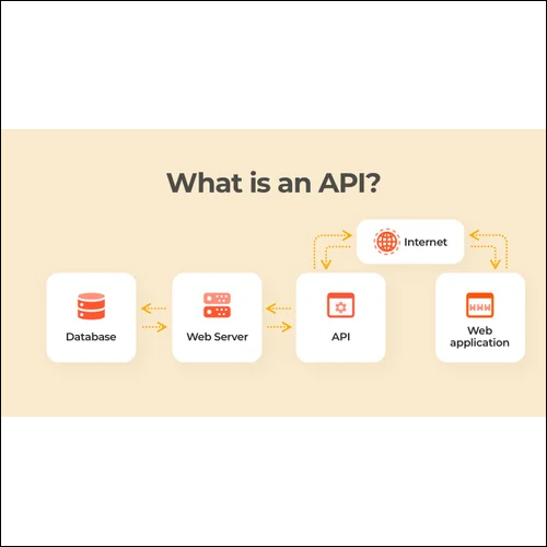 API Software