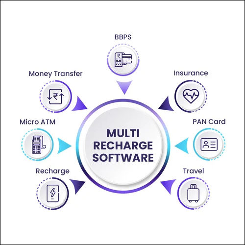 Multi Recharge Software