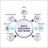 Multi Recharge Software