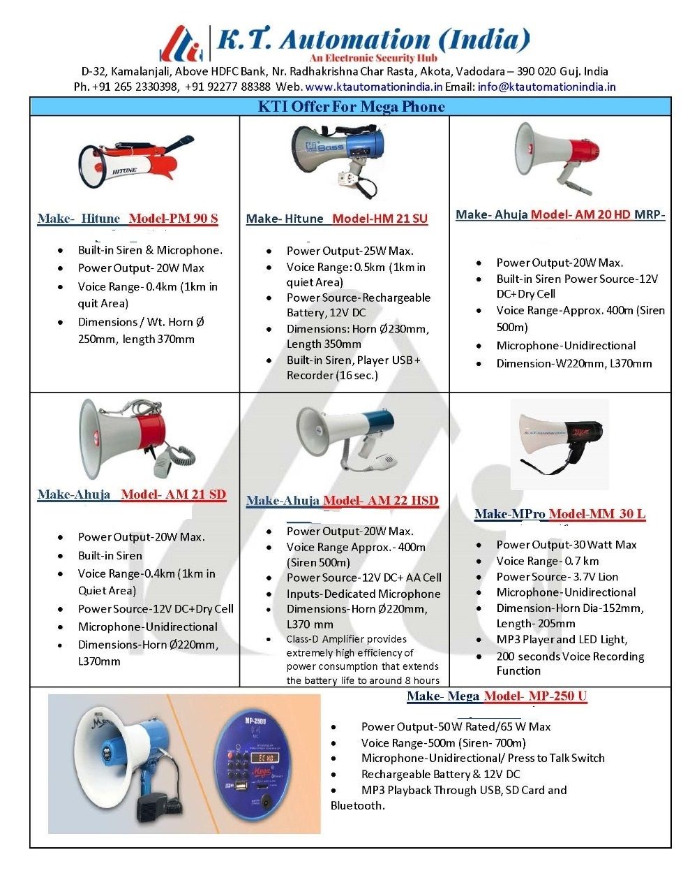 Counter Communication System  BCS 2300