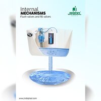 Internal Mechanisms