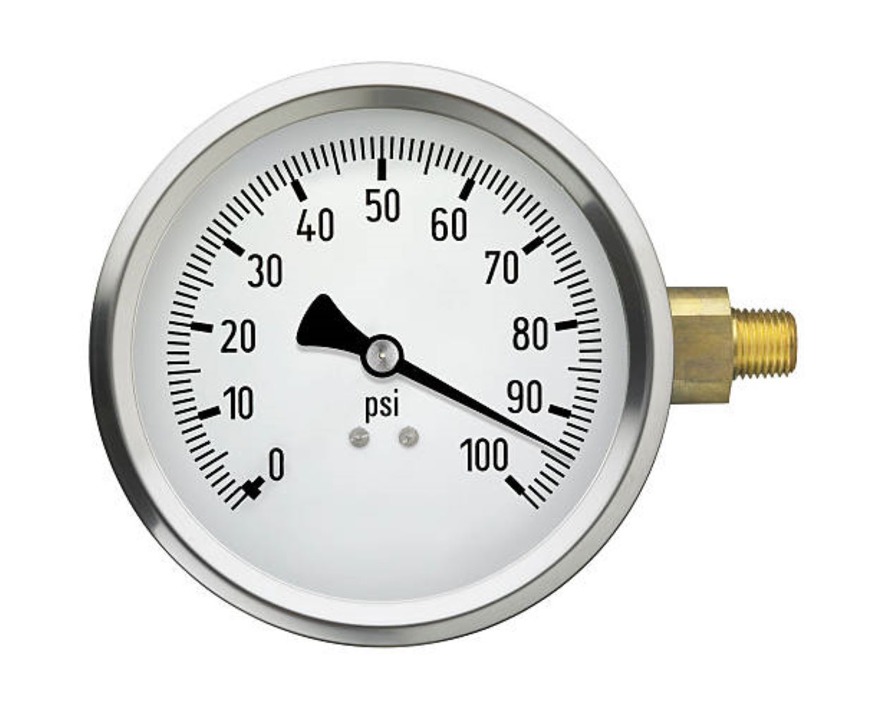 Calibration of Pressure Gauge 0 to 20 Bar NABL