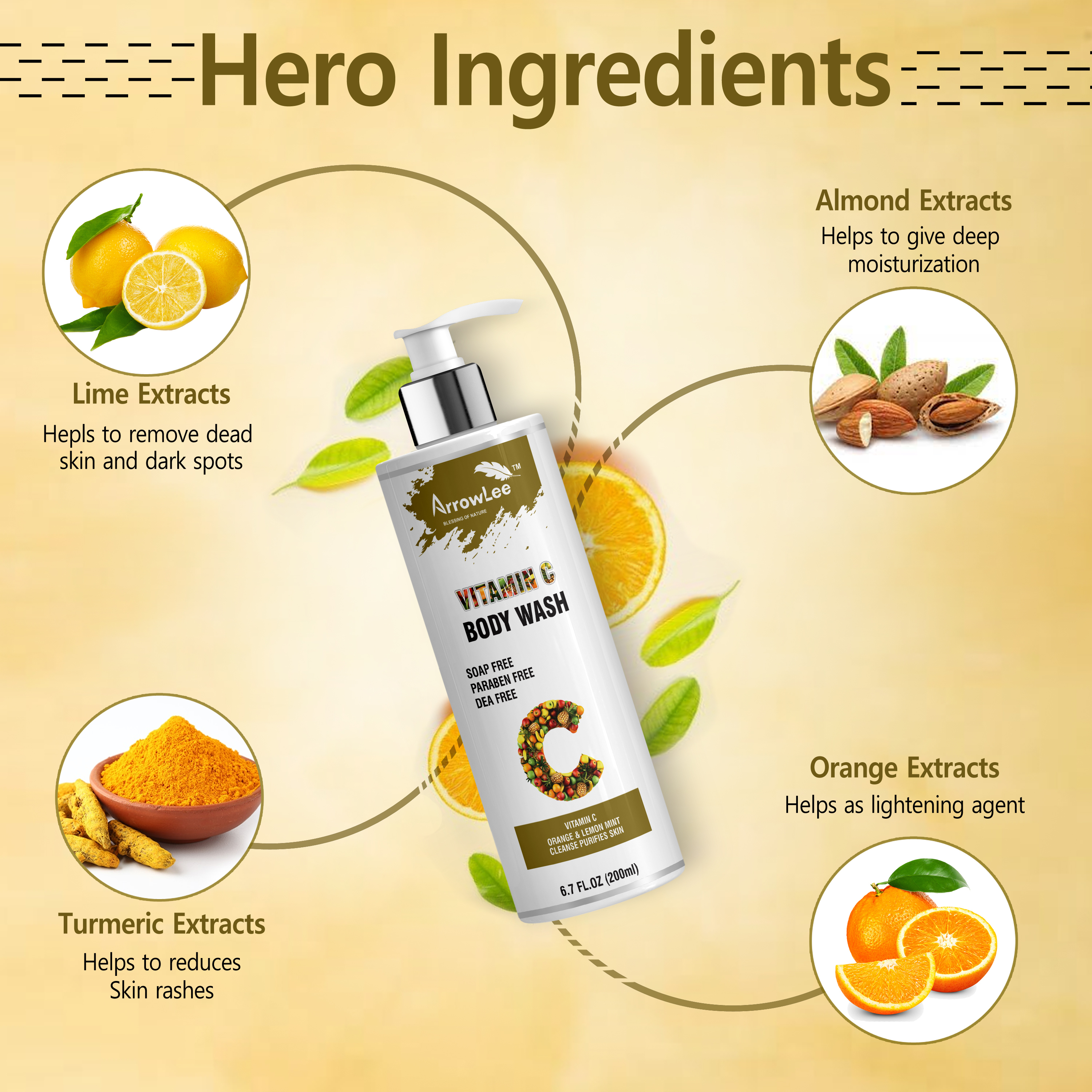 Vitamin C Body Wash