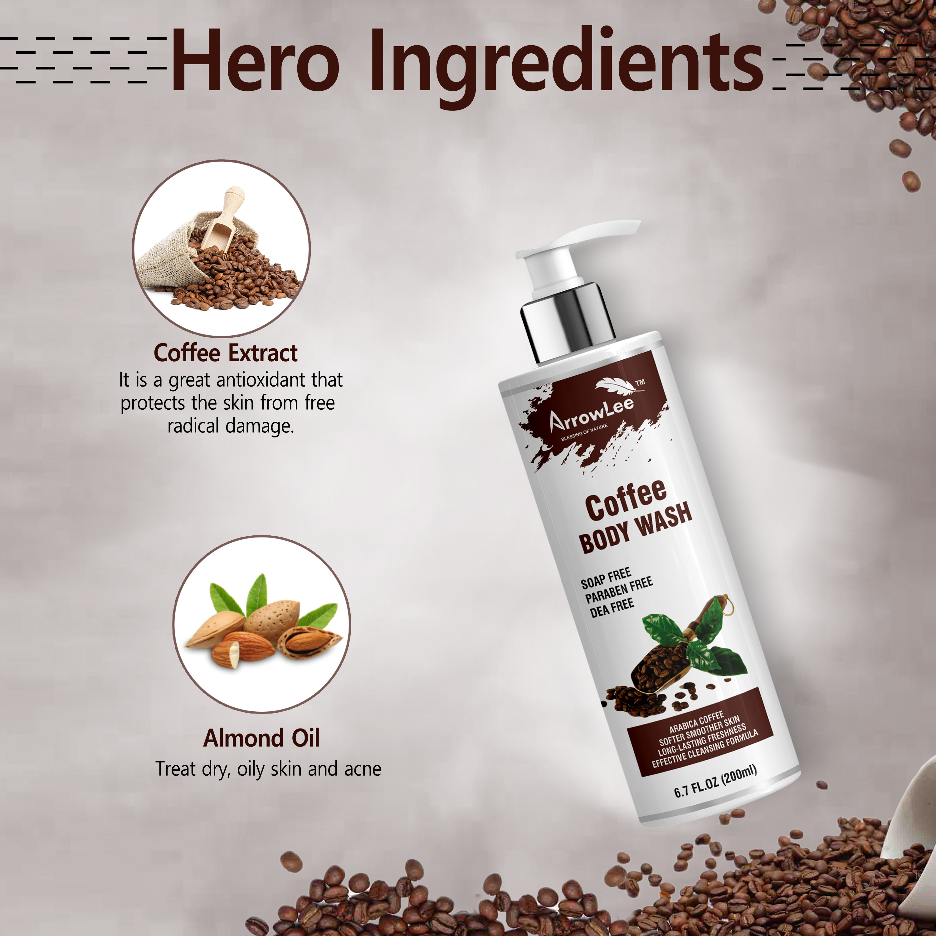 Coffee Body Wash