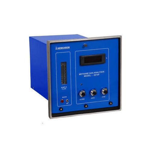 Methane Gas Analyzer