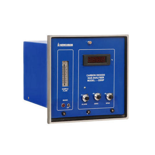 Carbon Dioxide Gas Analyzer