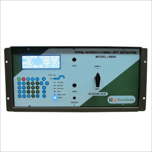 Industrial Total Hydrocarbon Detector