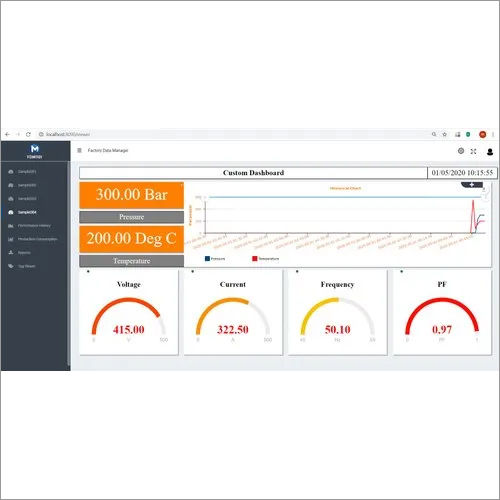 Smart Energy Management System Software