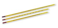 Calibration Of Glass Thermometer Nabl