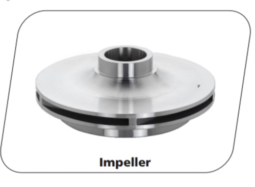 Magnetic Drive Pump Impeller