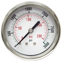 Calibration of Pressure Gauge 0 to 200Bar NABL