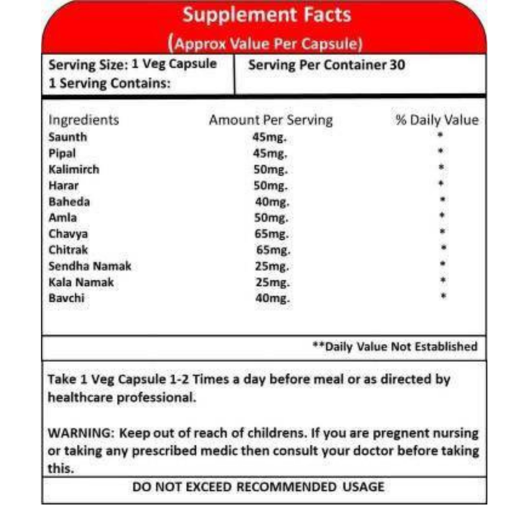 Fat Burner Supplement