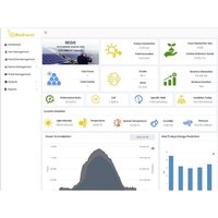 Remote Monitoring System - Windows, Linux, Mac Compatible | Rest Api, Ssl/tls Encryption, Mobile Interface, Suitable For Gate Control, Vending Security, And More