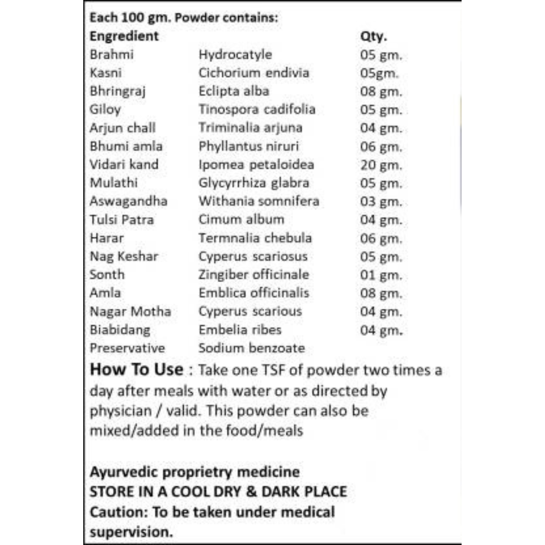 Best Addiction Free Medicine