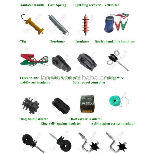 Electric Fence Kit