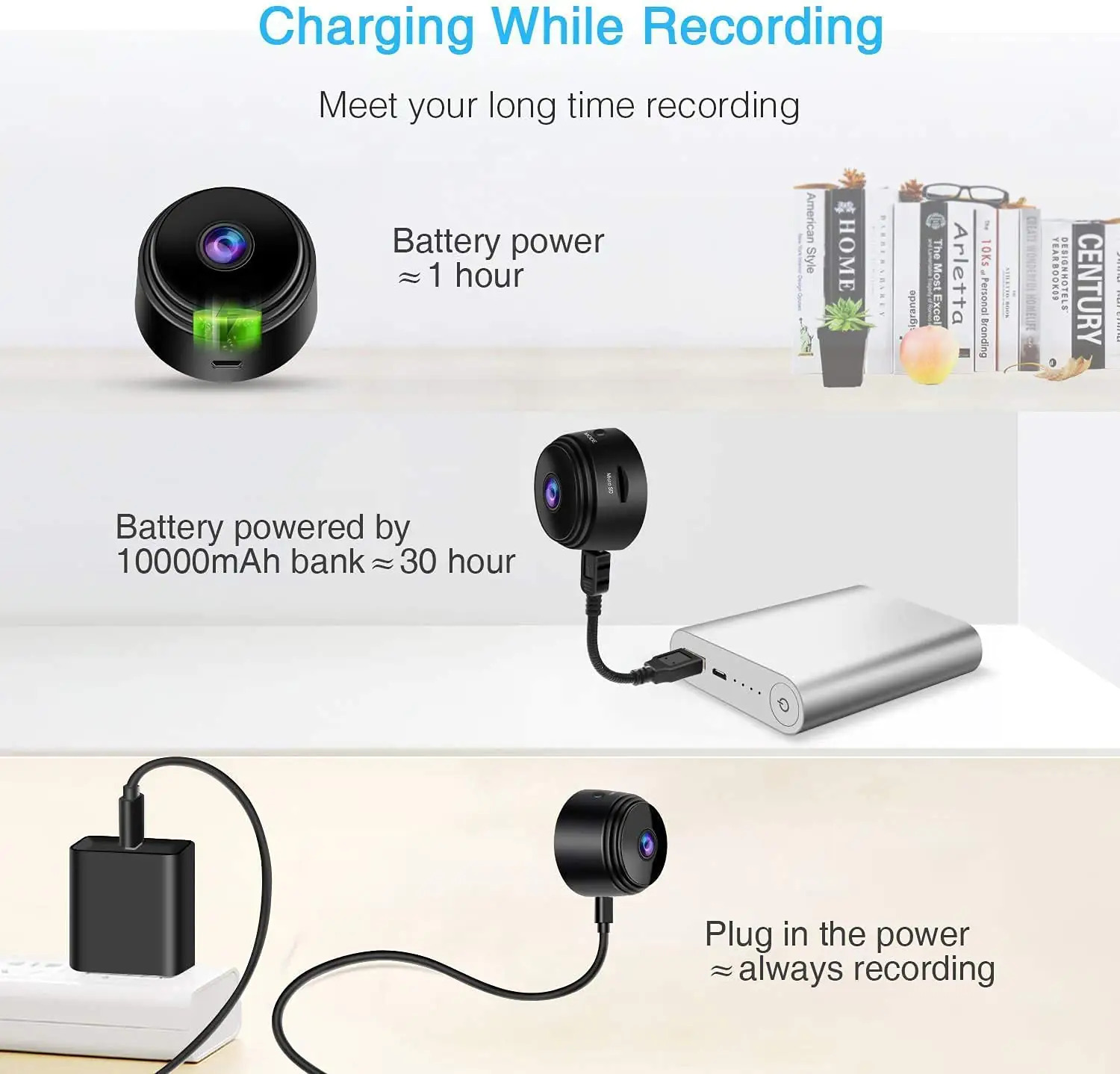 Wireless Security Camera