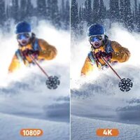 4K Ultra HD DV Sports Water Resistant Camera