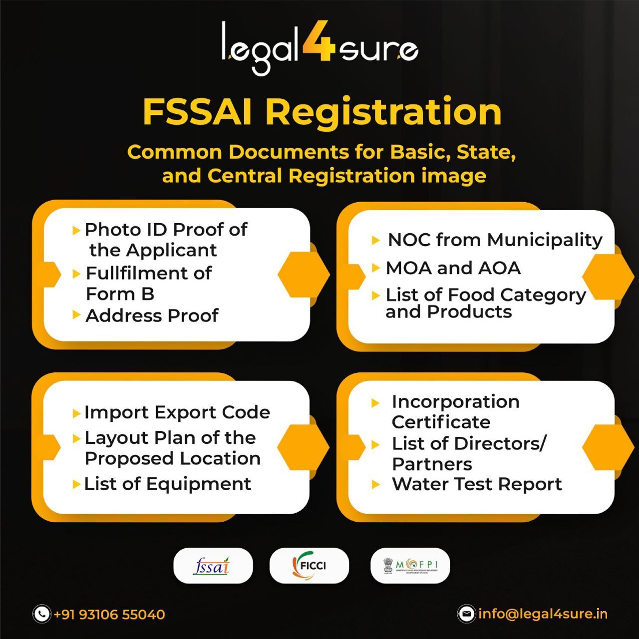 Fssai Registration for Restaurant