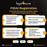 Fssai Registration Process