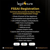 Fssai Registration Process