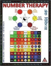.number Therapy Medical Book - Capability: Improved Health And Balance