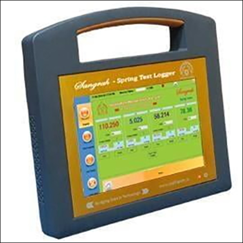 Spring Test Logger