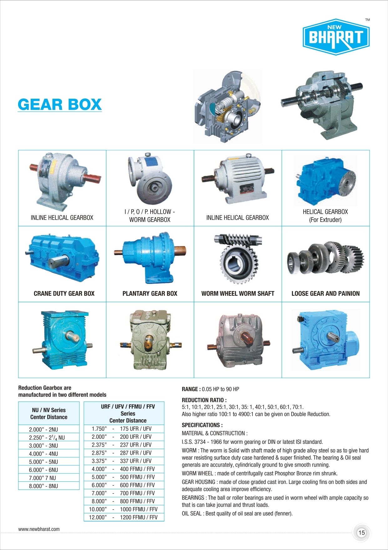 industrial electric Motors