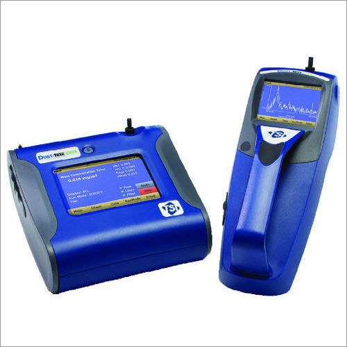 Real Time TSI USA DustTrak II - DRX Aerosol Monitor