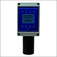 Battery Powered Gas Detector WP