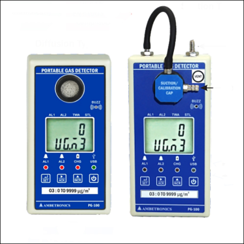PG 100 R12 Single Channel Portable Gas Detector