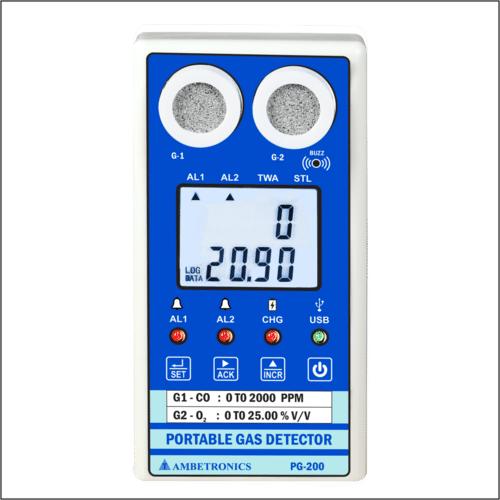 Dual Channel Portable Gas Detector