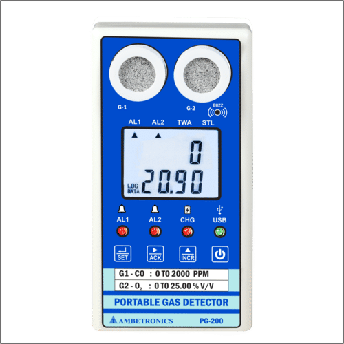 Stainless Steel Dual Channel Portable Gas Detector