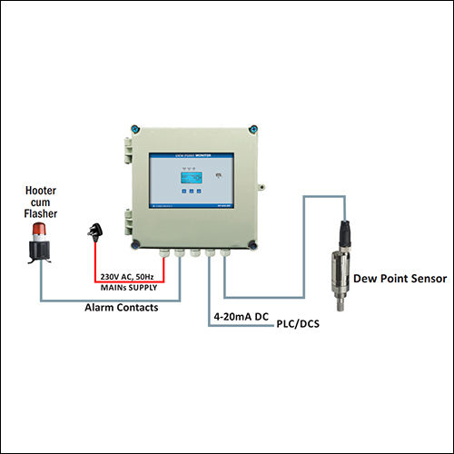 Dew Point Monitor-Dp 600 Wp Application: Industrial