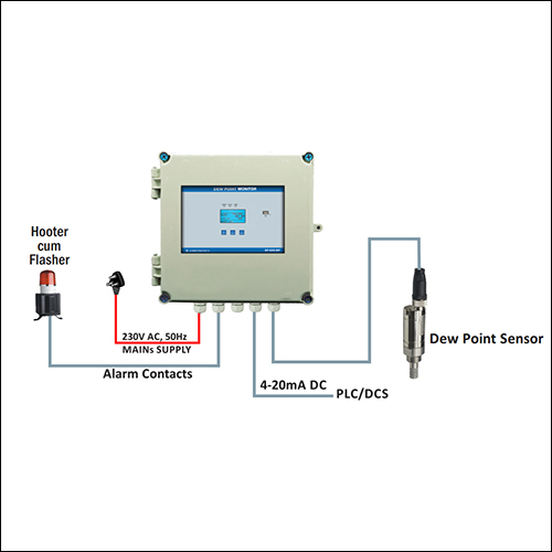 Dew Point Monitor-DP 600 WP