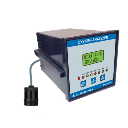 Smart Gas Analyzer For Oxygen