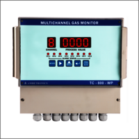 8 channel Multi Gas Monitor