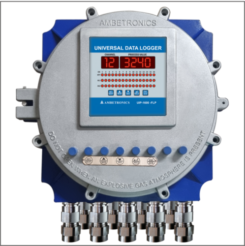 UIP 1600 Panel Gas Monitor System