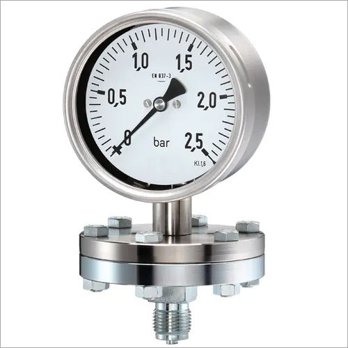 Pressure Gauges