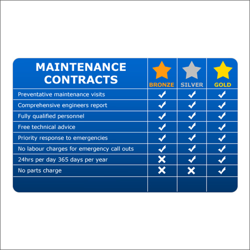 Diesel Generator AMC Services