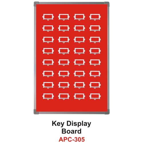 Key Display Board 4x3 Feet
