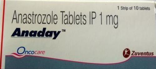 ANADAY TABLET